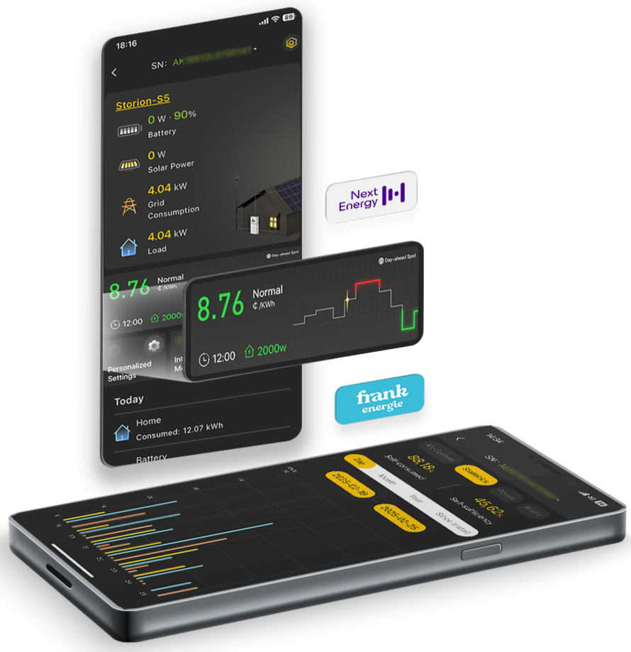 Zonnepanelen en Thuisaccu app Zonnepanelen Brabant